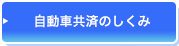 自動車共済のしくみ